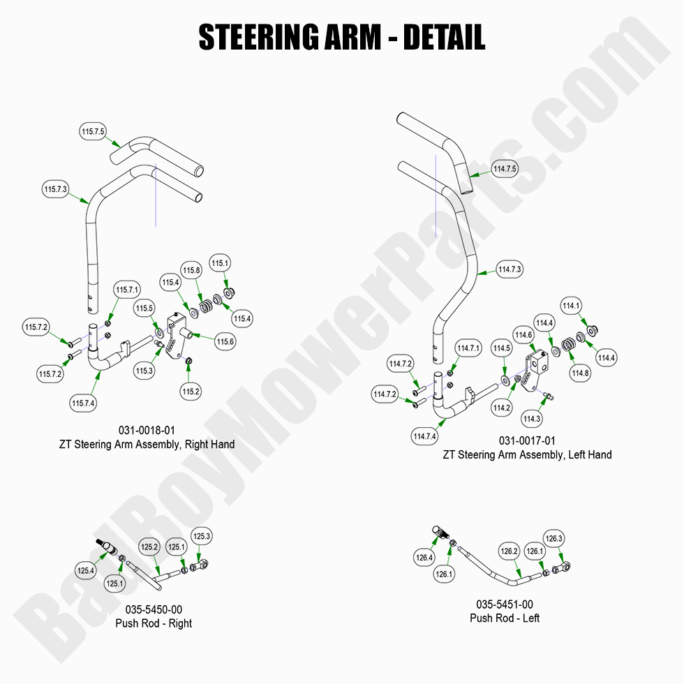 2022 ZT Avenger Steering Arm - Detail